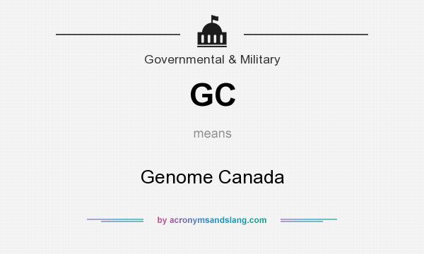 What does GC mean? It stands for Genome Canada