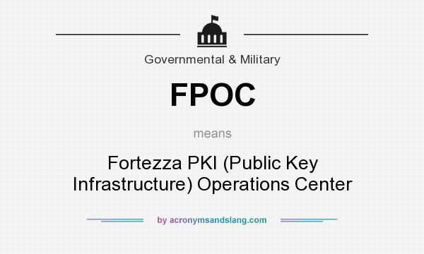 What does FPOC mean? It stands for Fortezza PKI (Public Key Infrastructure) Operations Center