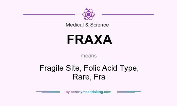 What does FRAXA mean? It stands for Fragile Site, Folic Acid Type, Rare, Fra