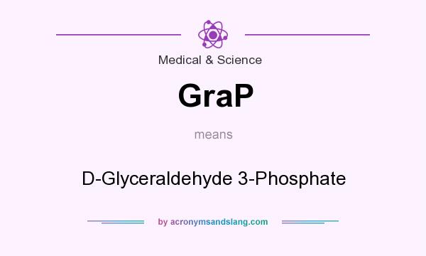 What does GraP mean? It stands for D-Glyceraldehyde 3-Phosphate