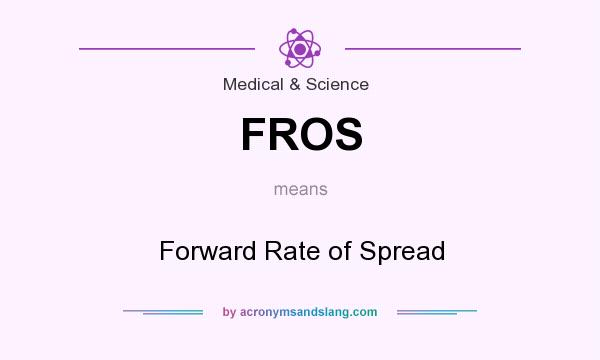 What does FROS mean? It stands for Forward Rate of Spread