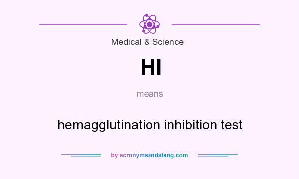 What does HI mean? It stands for hemagglutination inhibition test