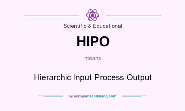 What does HIPO mean? It stands for Hierarchic Input-Process-Output