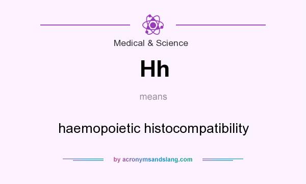 What does Hh mean? It stands for haemopoietic histocompatibility