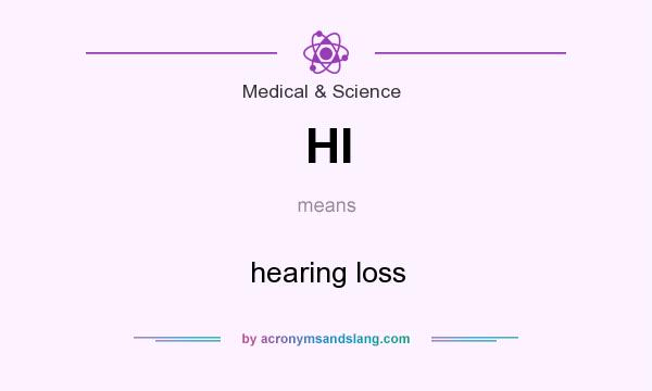 What does HI mean? It stands for hearing loss