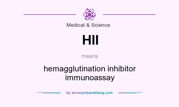 What does HII mean? It stands for hemagglutination inhibitor immunoassay