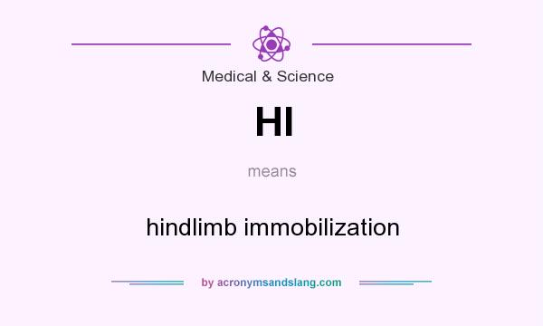 What does HI mean? It stands for hindlimb immobilization