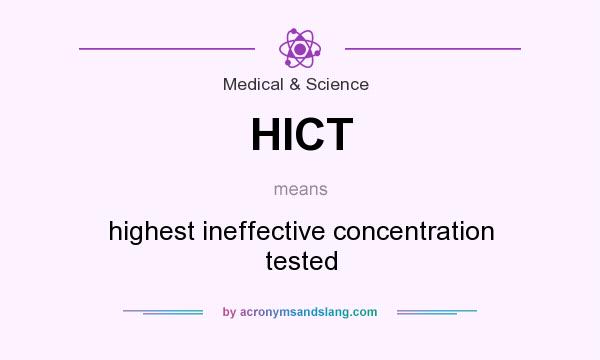 What does HICT mean? It stands for highest ineffective concentration tested