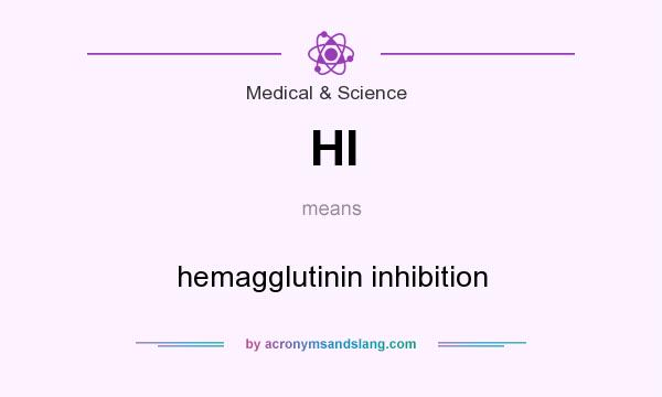 What does HI mean? It stands for hemagglutinin inhibition