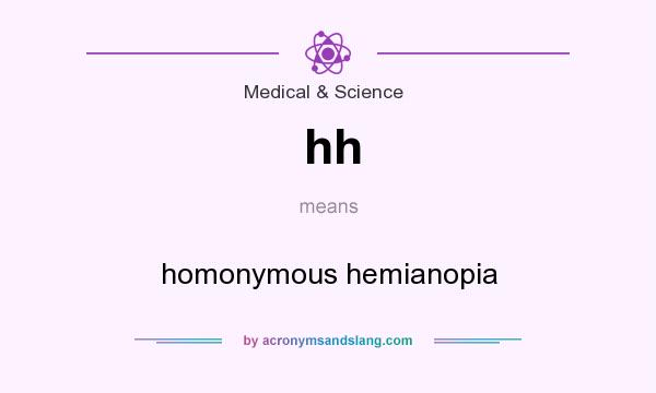 What does hh mean? It stands for homonymous hemianopia