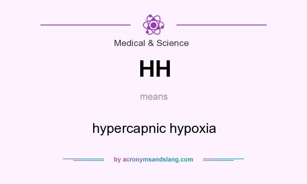 What does HH mean? It stands for hypercapnic hypoxia