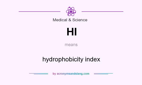 What does HI mean? It stands for hydrophobicity index