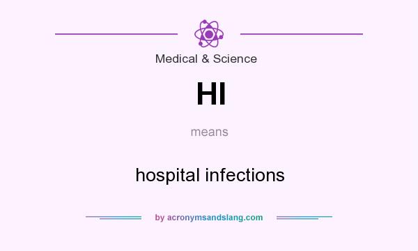 What does HI mean? It stands for hospital infections