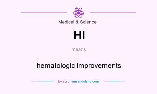 What does HI mean? It stands for hematologic improvements