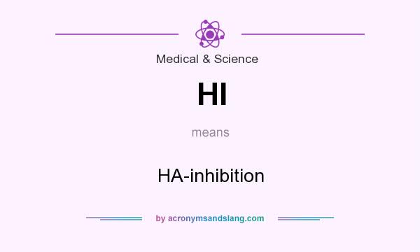 What does HI mean? It stands for HA-inhibition