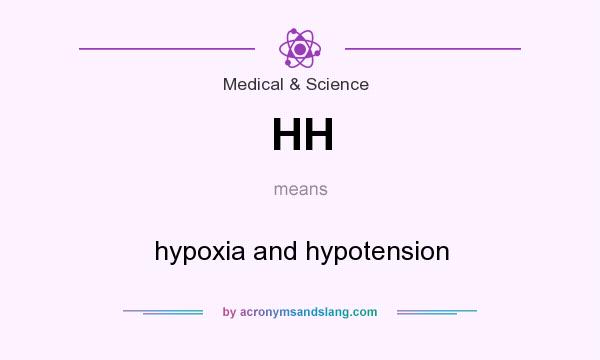What does HH mean? It stands for hypoxia and hypotension