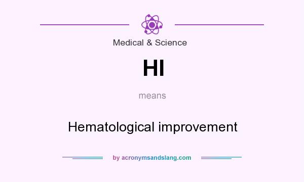 What does HI mean? It stands for Hematological improvement