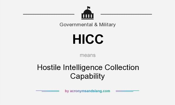 What does HICC mean? It stands for Hostile Intelligence Collection Capability