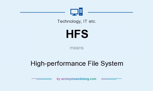 What does HFS mean? It stands for High-performance File System