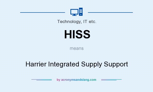 What does HISS mean? It stands for Harrier Integrated Supply Support