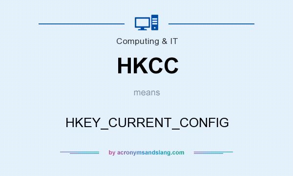 What does HKCC mean? It stands for HKEY_CURRENT_CONFIG