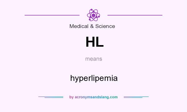 What does HL mean? It stands for hyperlipemia