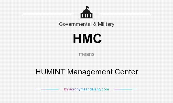 What does HMC mean? It stands for HUMINT Management Center