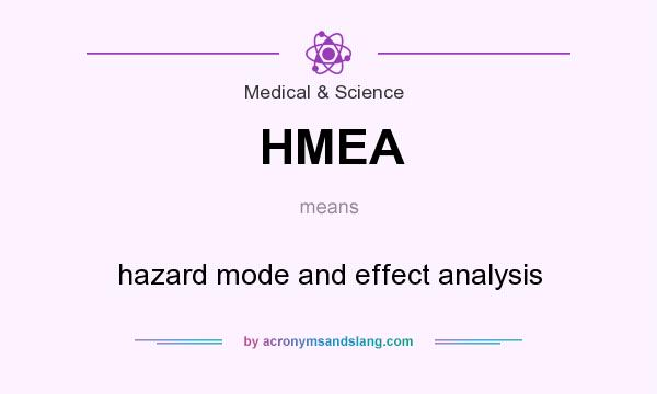 What does HMEA mean? It stands for hazard mode and effect analysis