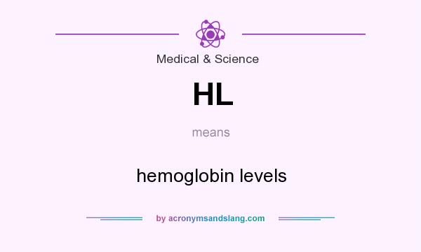 What does HL mean? It stands for hemoglobin levels