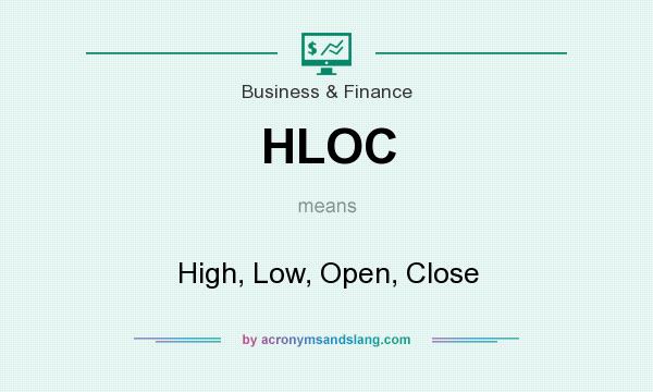 What does HLOC mean? It stands for High, Low, Open, Close