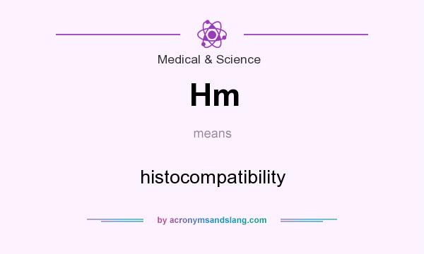 What does Hm mean? It stands for histocompatibility