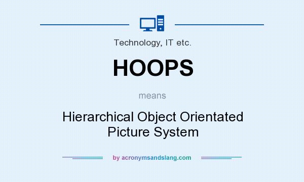 What does HOOPS mean? It stands for Hierarchical Object Orientated Picture System