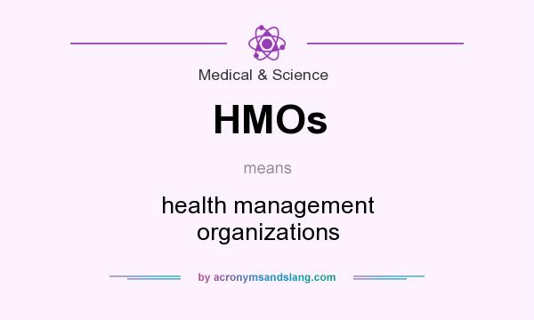 What does HMOs mean? It stands for health management organizations