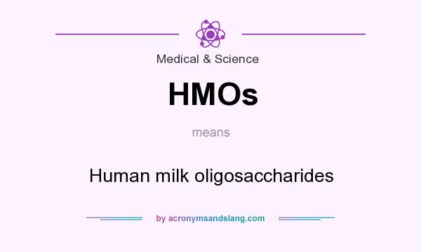 What does HMOs mean? It stands for Human milk oligosaccharides