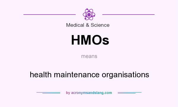 What does HMOs mean? It stands for health maintenance organisations