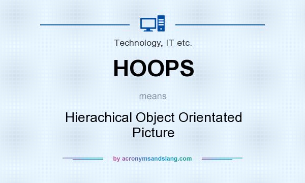 What does HOOPS mean? It stands for Hierachical Object Orientated Picture