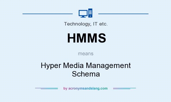 What does HMMS mean? It stands for Hyper Media Management Schema