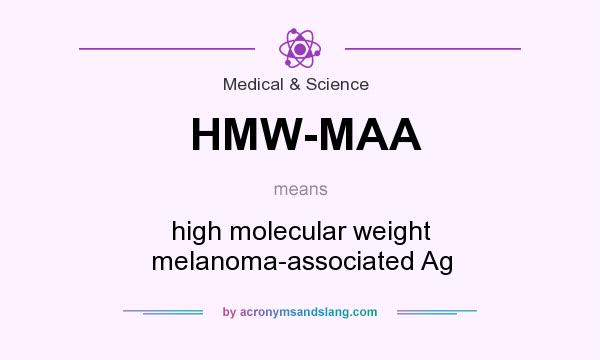 What does HMW-MAA mean? It stands for high molecular weight melanoma-associated Ag