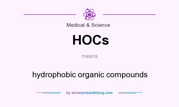What does HOCs mean? It stands for hydrophobic organic compounds