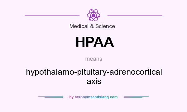 What does HPAA mean? It stands for hypothalamo-pituitary-adrenocortical axis