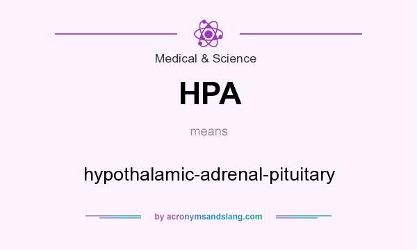 What does HPA mean? It stands for hypothalamic-adrenal-pituitary