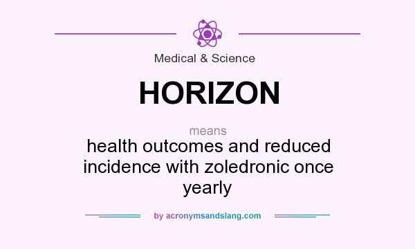 What does HORIZON mean? It stands for health outcomes and reduced incidence with zoledronic once yearly