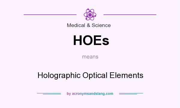 What does HOEs mean? It stands for Holographic Optical Elements