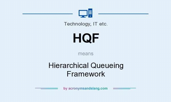 What does HQF mean? It stands for Hierarchical Queueing Framework