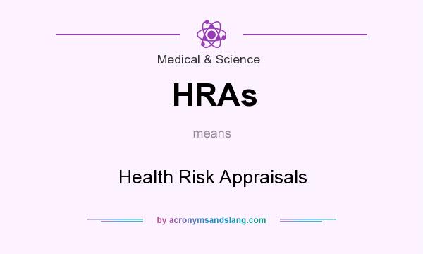 What does HRAs mean? It stands for Health Risk Appraisals