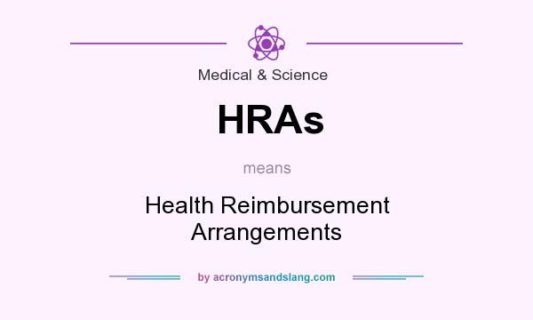 What does HRAs mean? It stands for Health Reimbursement Arrangements