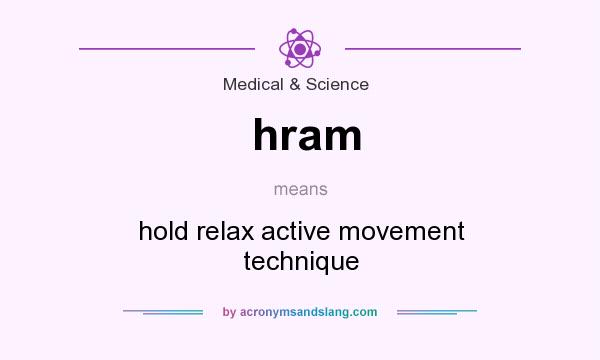 What does hram mean? It stands for hold relax active movement technique
