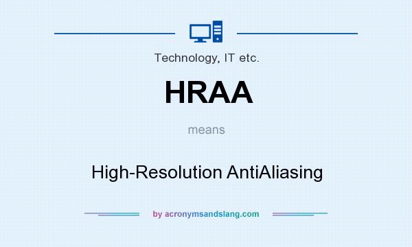 What does HRAA mean? It stands for High-Resolution AntiAliasing