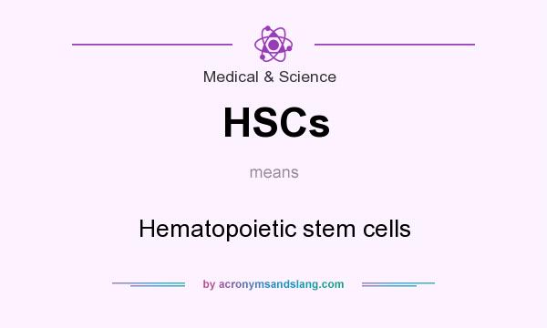 What does HSCs mean? It stands for Hematopoietic stem cells