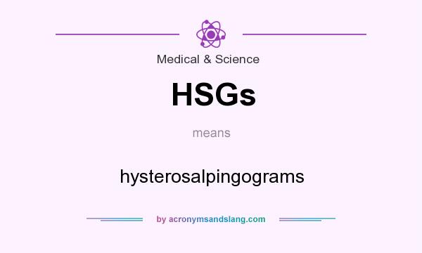 What does HSGs mean? It stands for hysterosalpingograms